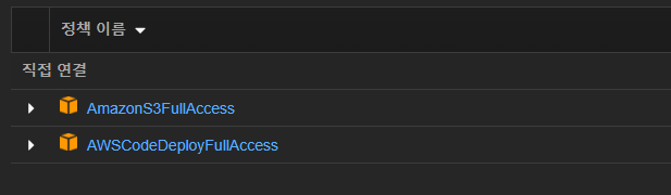 Circle-CI basic/Untitled%208.png